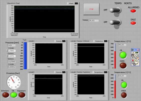 Stazione di acquisizione dati - labview.JPG